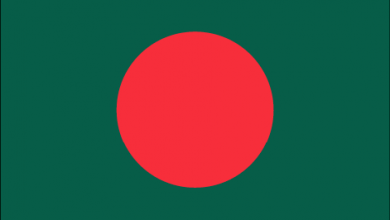 Bangladesh set up its first pilot hydrogen production plant