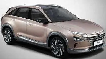 Fuel cell vehicles performance in China weakens