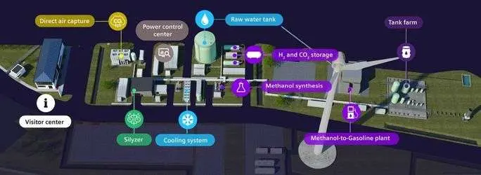 Johnson Matthey to supply technology to Chile’s Haru Oni project