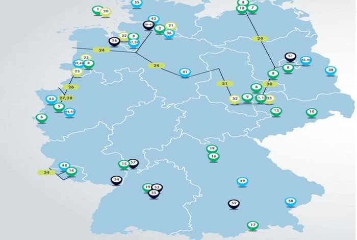 Germany announces €8 Billion for 62 hydrogen projects