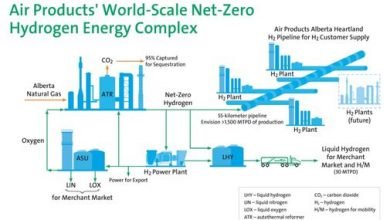 Air Products to invest $1.3B in hydrogen energy complex in Canada