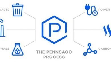 Pennsaco Technologies and Net Zero Solutions to work on green hydrogen in Latin America