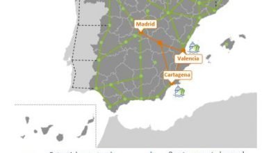 Win4H2 consortium 50 green hydrogen stations across Spain