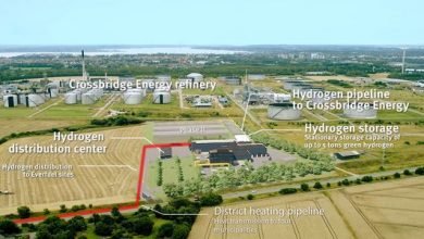 Everfuel to supply heat from HySynergy facility to TVIS