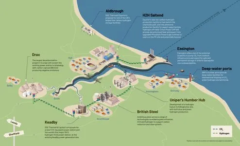 Equinor, SSE Thermal progress with Humber hydrogen ambition