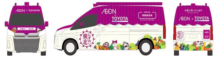 Futaba Town, Namie Town, Aeon Tokoku and Toyota on developing hydrogen powered mobile retail business
