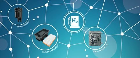 Hengst presents filtration solutions for the fuel cell