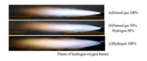 Development of hydrogen-oxygen burners for induction furnace