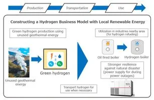 Toshiba explores hydrogen production using geothermal energy