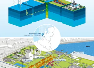 Uniper contracts Technip Energies as FEED contractor for H2Maasvlakte