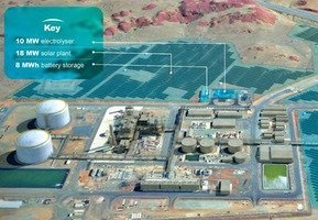 Yokogawa to provide integrated control system for Australian green hydrogen project