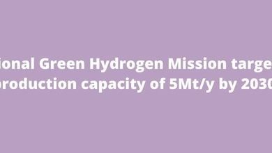 National Green Hydrogen Mission targets a production capacity of 5Mty by 2030