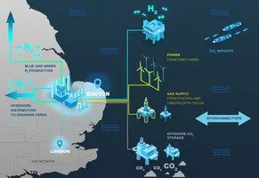 SEEL and Progressive Energy signed an agreement for low carbon hydrogen production facility