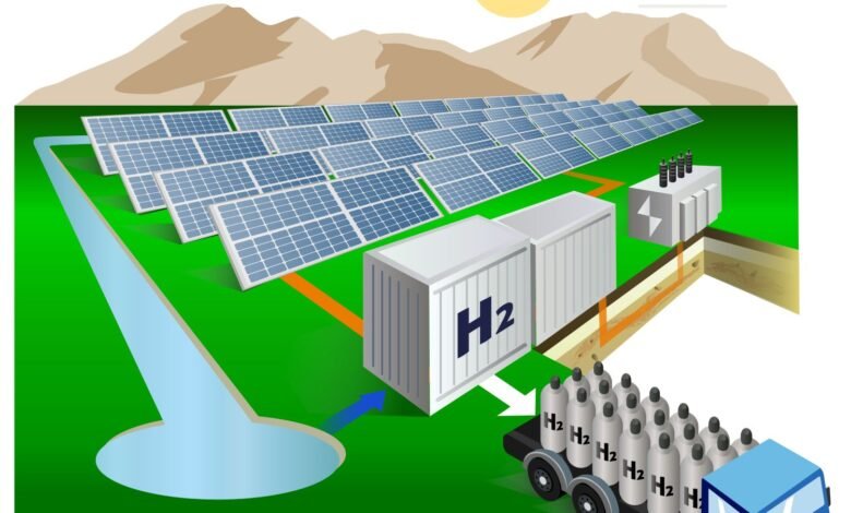 DH2 Energy gets Integrated Environmental Authorization for the Hysencia green hydrogen plant in Spain