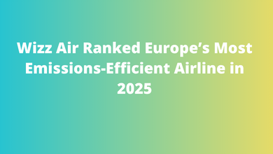 Wizz Air Ranked Europe’s Most Emissions-Efficient Airline in 2025