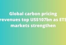 Global carbon pricing revenues top US$107bn as ETS markets strengthen