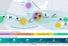 LAUNCH2 Alliance Formed to Accelerate Hydrogen Innovation in Rotterdam Region