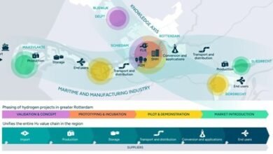 LAUNCH2 Alliance Formed to Accelerate Hydrogen Innovation in Rotterdam Region