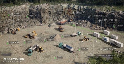 Volvo CE and Hitachi Energy partner on zero-emission construction sites