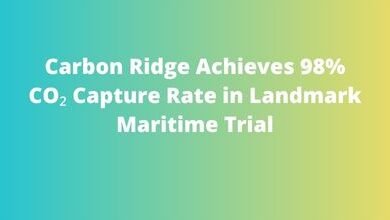 Carbon Ridge Achieves 98% CO₂ Capture Rate in Landmark Maritime Trial